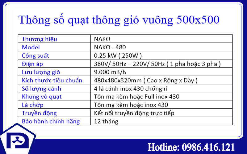 Quạt thông gió vuông 500x500