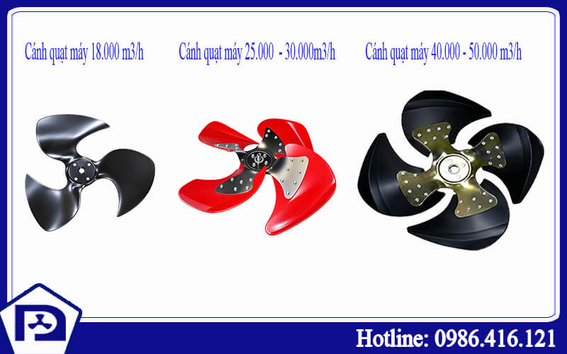 Cánh quạt máy làm mát công nghiệp