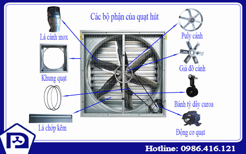 Quạt hút công nghiệp 1380x1380