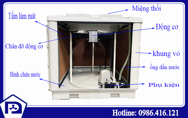 Quạt làm mát công nghiệp