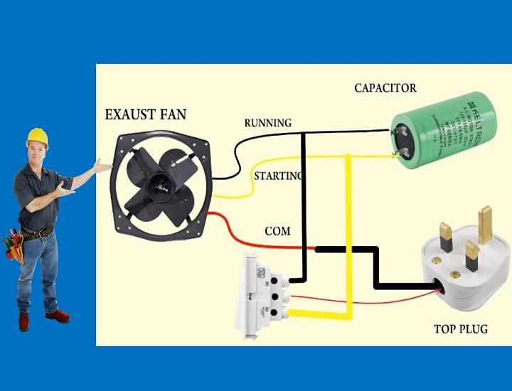 Hướng dẫn cách đấu quạt thông gió 3 dây chuẩn nhất