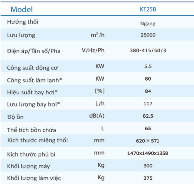 Quạt làm mát công nghiệp Keruilai KT25