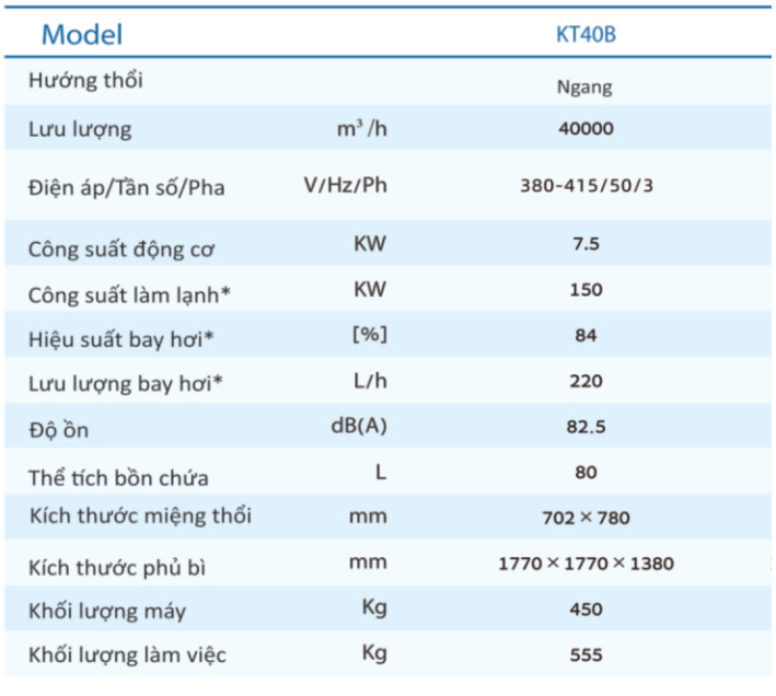 Quạt làm mát công nghiệp Keruilai KT40