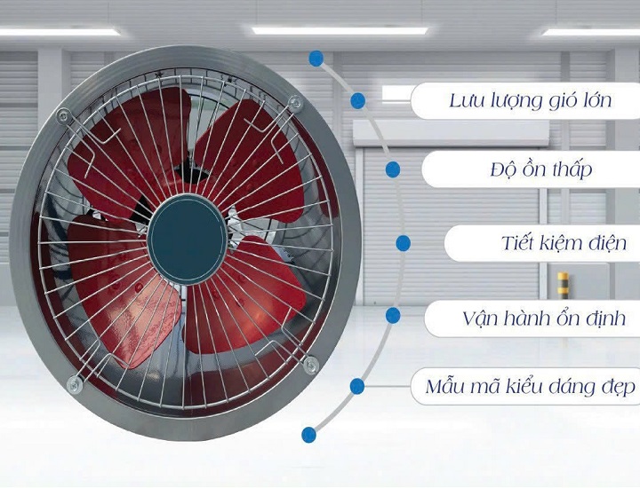 Những thông số cần lưu ý khi mua quạt thông gió độ ồn thấp