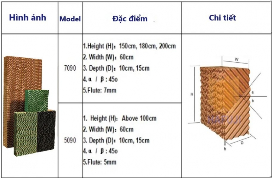 Tấm cooling pad nâu 